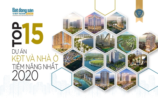 Top 15 dự án khu đô thị và nhà ở tiềm năng nhất 2020