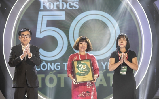 Forbes: Vinh danh Techcombank trong Top 50 công ty niêm yết tốt nhất Việt Nam