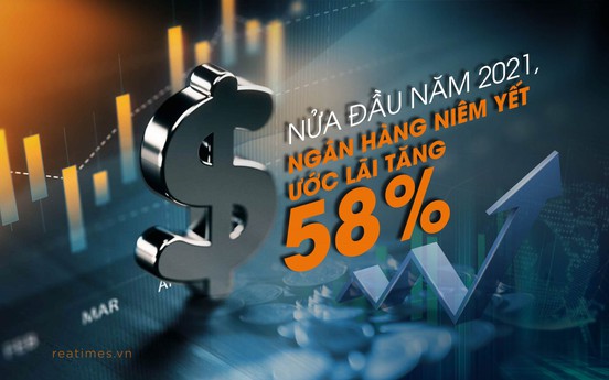 Nửa đầu năm 2021, ngân hàng niêm yết ước lãi tăng 58%