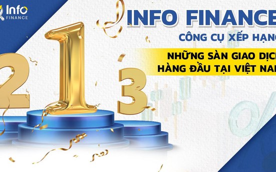 Info Finance – Công cụ xếp hạng những sàn giao dịch hàng đầu tại Việt Nam