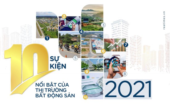 10 sự kiện nổi bật của thị trường bất động sản 2021