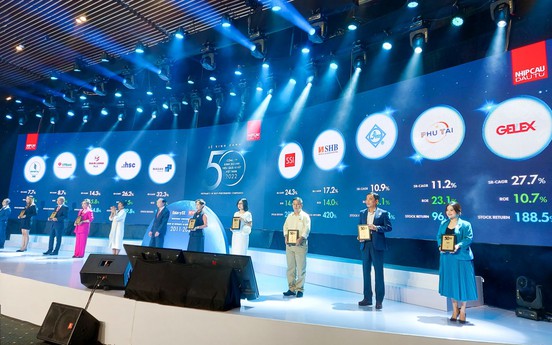 GELEX lọt Top 50 công ty kinh doanh hiệu quả nhất Việt Nam năm 2022