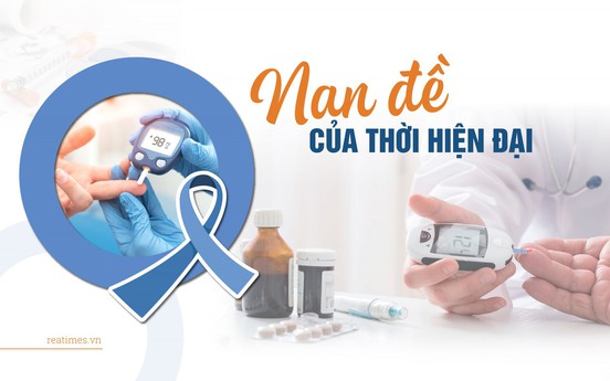 Nan đề của thời hiện đại