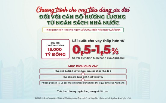Agribank cho vay tiêu dùng ưu đãi người lao động hưởng lương từ ngân sách nhà nước