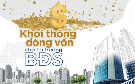 Khơi thông các kênh huy động vốn đầu tư BĐS nhà ở Việt Nam trong bối cảnh mới: Thách thức, rủi ro và giải pháp chính sách