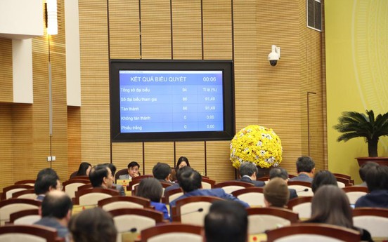 Hà Nội thông qua 22 chỉ tiêu phát triển kinh tế - xã hội năm 2023