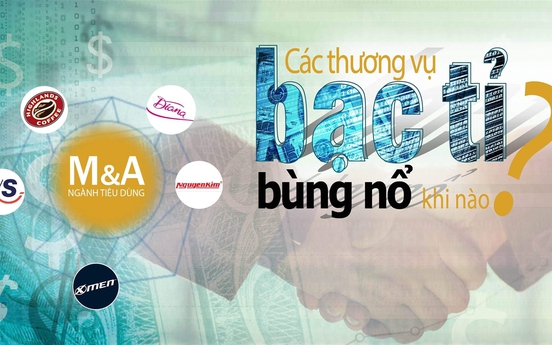 Các thương vụ bạc tỷ mua bán sáp nhập bùng nổ nhất khi nào?