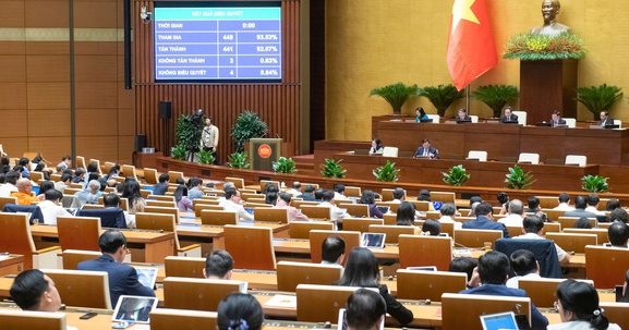 Quốc hội thông qua Luật Đầu tư công (sửa đổi): Chính thức được tách GPMB thành dự án độc lập