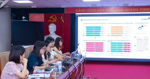 VietinBank: Dẫn đầu tăng trưởng tín dụng, đẩy mạnh chuyển đổi số toàn diện