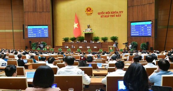 Quốc hội thông qua Luật Thủ đô (sửa đổi), ưu tiên các nguồn lực phát triển