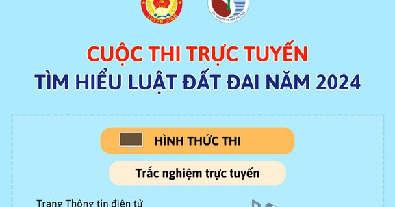 Cuộc thi trực tuyến Tìm hiểu Luật Đất đai năm 2024