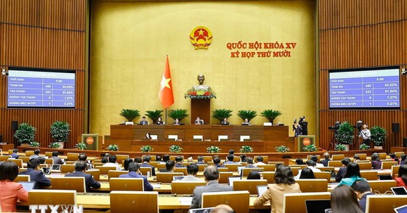 Kỳ họp thứ 10, Quốc hội khóa XV: Nỗ lực tháo gỡ nhiều “nút thắt” thể chế