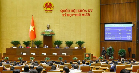 Thông qua Nghị quyết về tháo gỡ khó khăn, vướng mắc trong thi hành Luật Đất đai