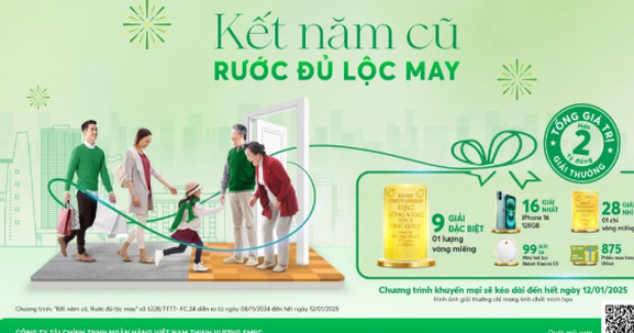 FE CREDIT tạo "cơn sốt" trên thị trường cho vay tiêu dùng 