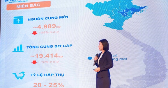 Thị trường bất động sản đang hồi phục mạnh mẽ trong năm 2025