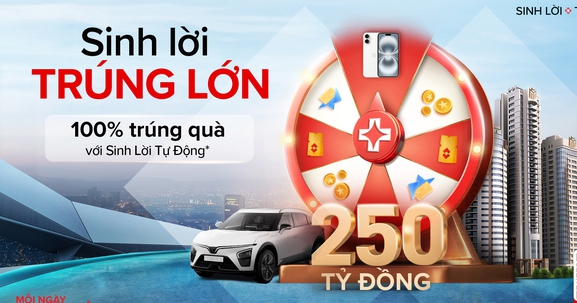 “Sinh lời trúng lớn” cùng Techcombank với tổng giá trị giải thưởng đến 250 tỷ đồng