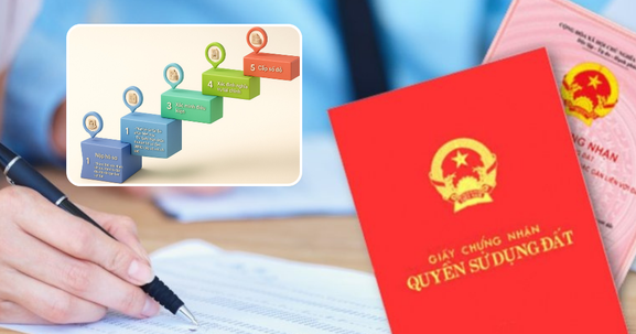 Từ bây giờ, trình tự và thủ tục cấp sổ đỏ sẽ có sự thay đổi lớn