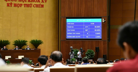 Đã có cơ chế đặc biệt xử lý khó khăn, vướng mắc do quy định của pháp luật