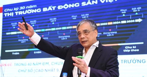 Thị trường BĐS là "phép thử" cho năng lực cải cách thể chế, tư duy đổi mới trong phát triển kinh tế tư nhân