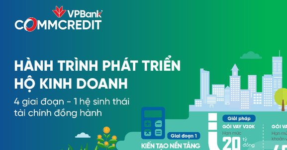 Hành trình phát triển hộ kinh doanh: 4 giai đoạn - VPBank CommCredit đồng hành