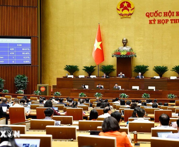 Quốc hội thông qua Nghị quyết về dự toán ngân sách nhà nước năm 2026