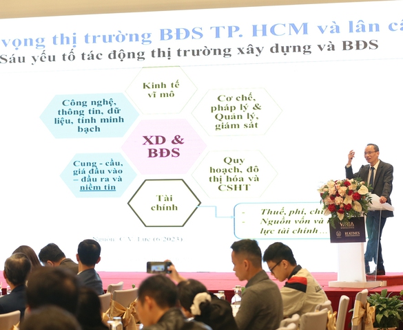 TP.HCM vươn tầm "siêu đô thị", bất động sản đón tiềm năng lớn