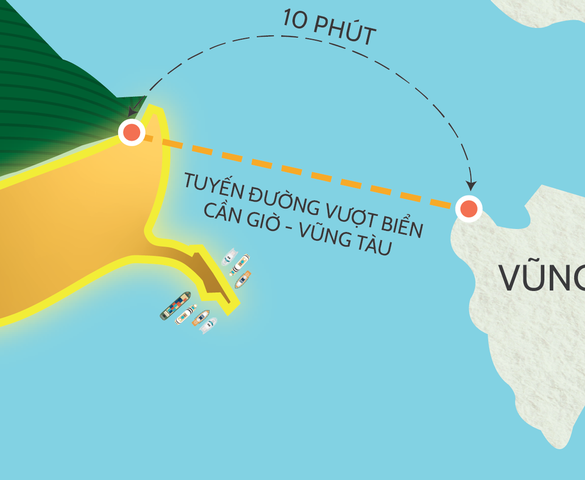 TP.HCM muốn làm tuyến đường vượt biển Cần Giờ - Vũng Tàu, giao Vingroup nghiên cứu đề xuất đầu tư