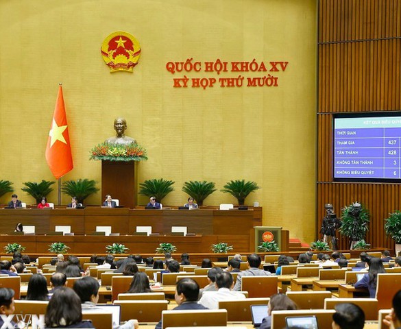 Thông qua Nghị quyết về tháo gỡ khó khăn, vướng mắc trong thi hành Luật Đất đai