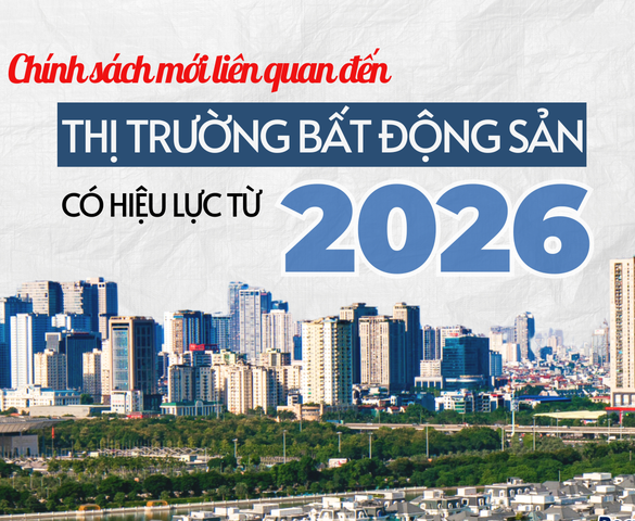 Loạt chính sách mới tác động đến thị trường bất động sản năm 2026