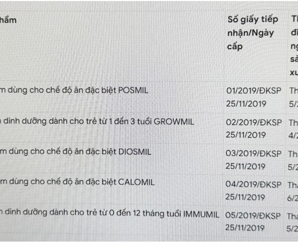 Thông cáo báo chí về thông tin gây hiểu nhầm