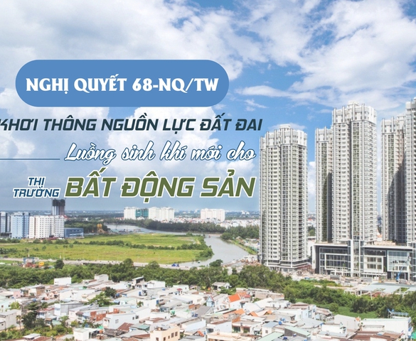 Nghị quyết 68: Mở khóa nguồn lực đất đai - giải phóng năng lực kinh tế tư nhân