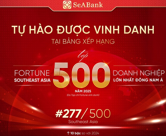 SeABank tăng 173 bậc trong bảng xếp hạng FAST500
