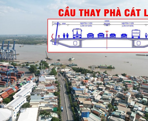 Quyết định quan trọng về việc xây 3 cây cầu kết nối 2 ‘thủ phủ công nghiệp’ của cả nước