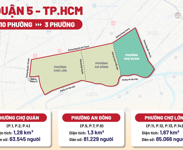 TP.HCM: Quận 5 sáp nhập còn mấy phường?