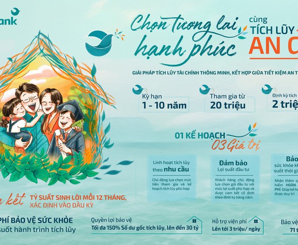 Tương lai của con: Nền tảng tài chính là "bệ phóng" an toàn