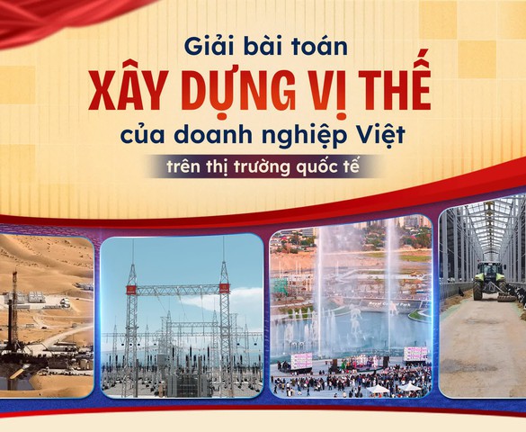 Giải bài toán xây dựng vị thế của doanh nghiệp Việt trên thị trường quốc tế