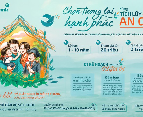 Làm sao để bảo toàn khoản tích lũy cho con trước gánh nặng viện phí của bố?