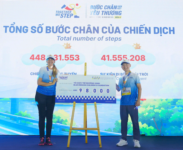 Hơn 8.500 người sánh bước cùng CapitaLand hỗ trợ trẻ em và thanh thiếu niên yếu thế tại Việt Nam