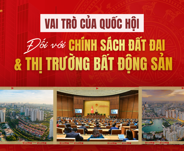 Từ nghị trường đến thị trường: Vai trò của Quốc hội đối với chính sách đất đai và thị trường bất động sản