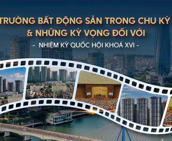 Thị trường bất động sản trước vị thế mới: Kỳ vọng đột phá thể chế từ Quốc hội khóa XVI