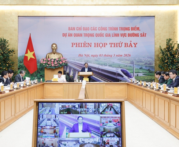 Thủ tướng chủ trì phiên họp thứ 7 của Ban Chỉ đạo các dự án đường sắt