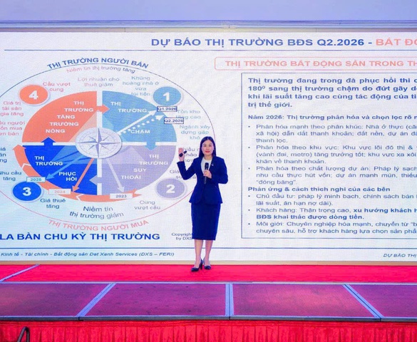 Thanh khoản chững lại, dòng tiền bất động sản chuyển về nhu cầu thực