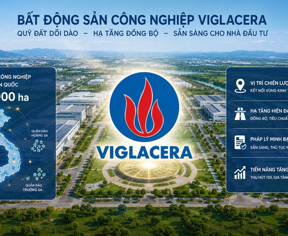 Viglacera (VGC) trong chu kỳ mới của BĐS công nghiệp: Cơ hội nào sau lợi thế về quỹ đất?