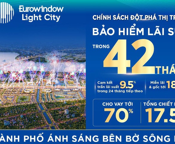 Chính sách đột phá thị trường tại Eurowindow Light City: Bảo hiểm lãi suất trong 42 tháng
