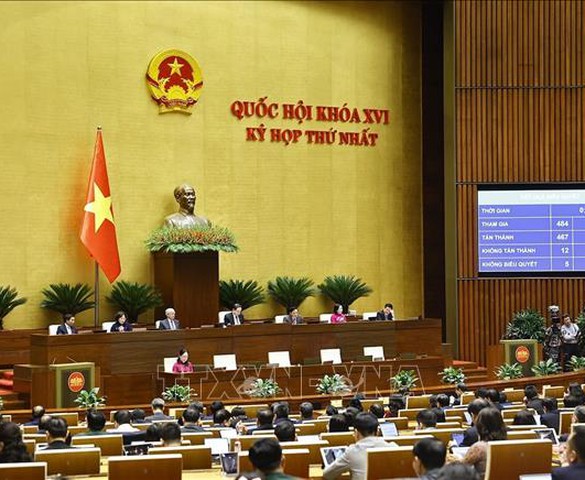 Chương trình giám sát của Quốc hội năm 2027