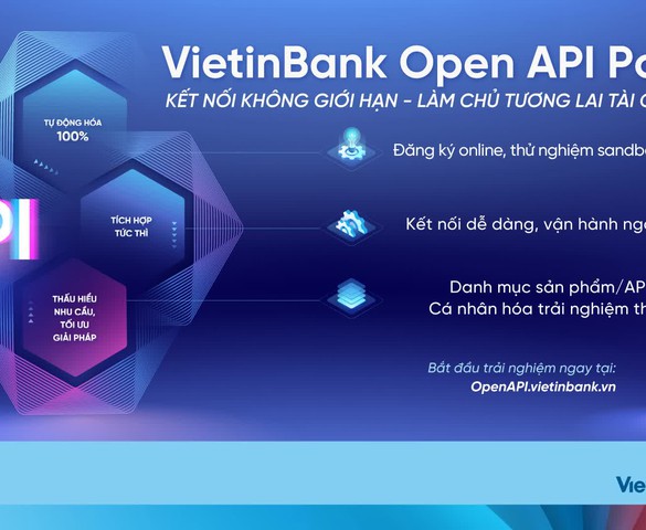 VietinBank Open API Portal phiên bản mới: Đón đầu xu hướng tài chính số thông minh
