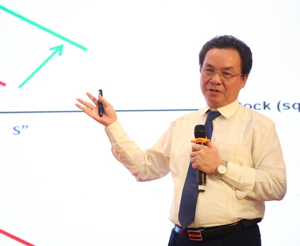 Thị trường bất động sản trong mô hình tăng trưởng mới: Vai trò động lực và những xu hướng phát triển mới