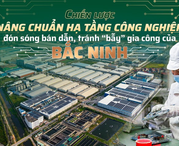 Nâng chuẩn hạ tầng công nghiệp: Chiến lược đón sóng bán dẫn, tránh "bẫy" gia công của Bắc Ninh