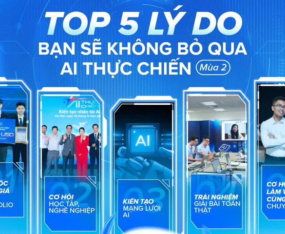 Chương trình "AI Thực Chiến mùa 2" với giải thưởng "Điều kỳ diệu” lên tới 1 triệu USD Techcombank tài trợ còn 4 ngày đăng ký