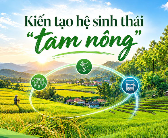 Bài 5: Kiến tạo hệ sinh thái “tam nông”: 5 đột phá biến nguồn lực thành năng lực phát triển quốc gia